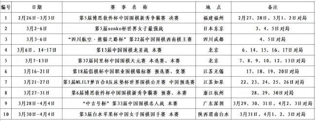 利诺前场反抢成功左路横传禁区格列兹曼点球点附近推射破门，马竞1-0拉齐奥。